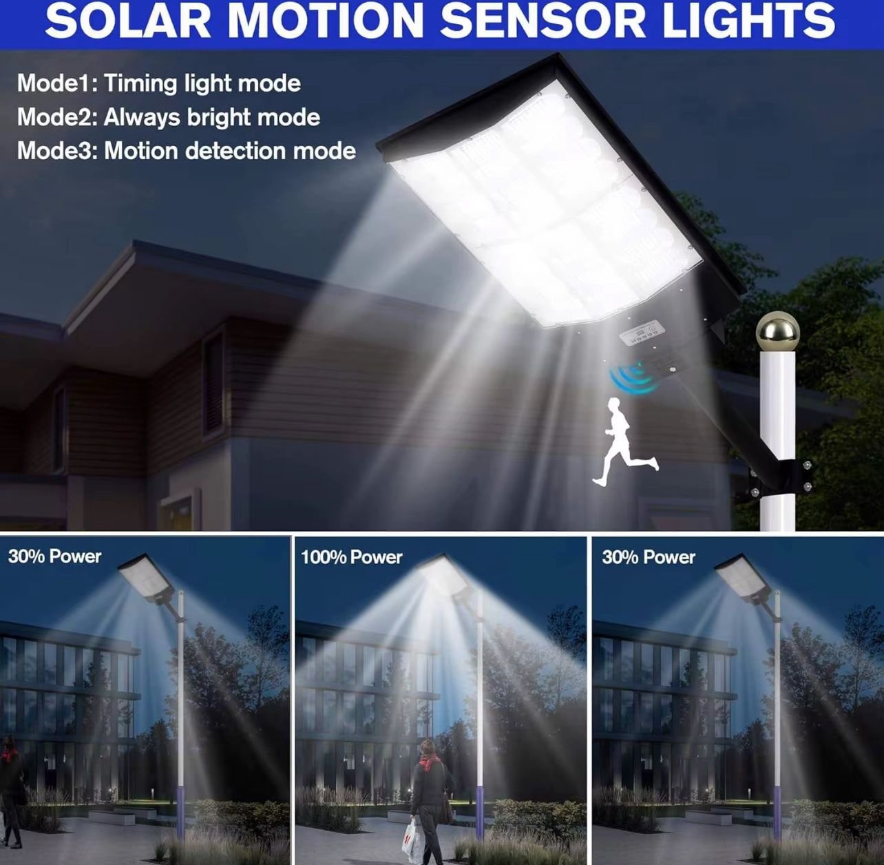 Foco Led Solar 1500w + Control Remoto + Base Metal IP65