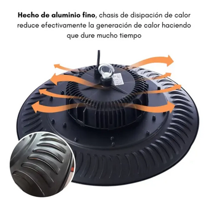 Pack 6 Campanas UFO LED 200W Industrial IP65 | Bodega Galpón