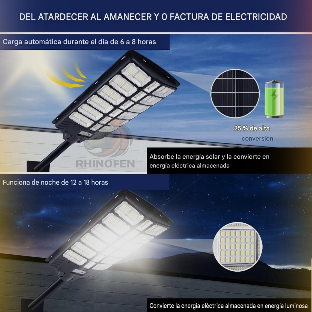 Foco Solar LED 1800W con Sensor de Movimiento, Control Remoto y Soporte