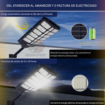 Pack 2 Foco Led Solar 1200w con Control Remoto y Base