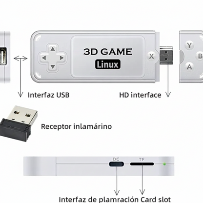 Consola HDMI Retro HD con 2 Mandos Inalámbricos