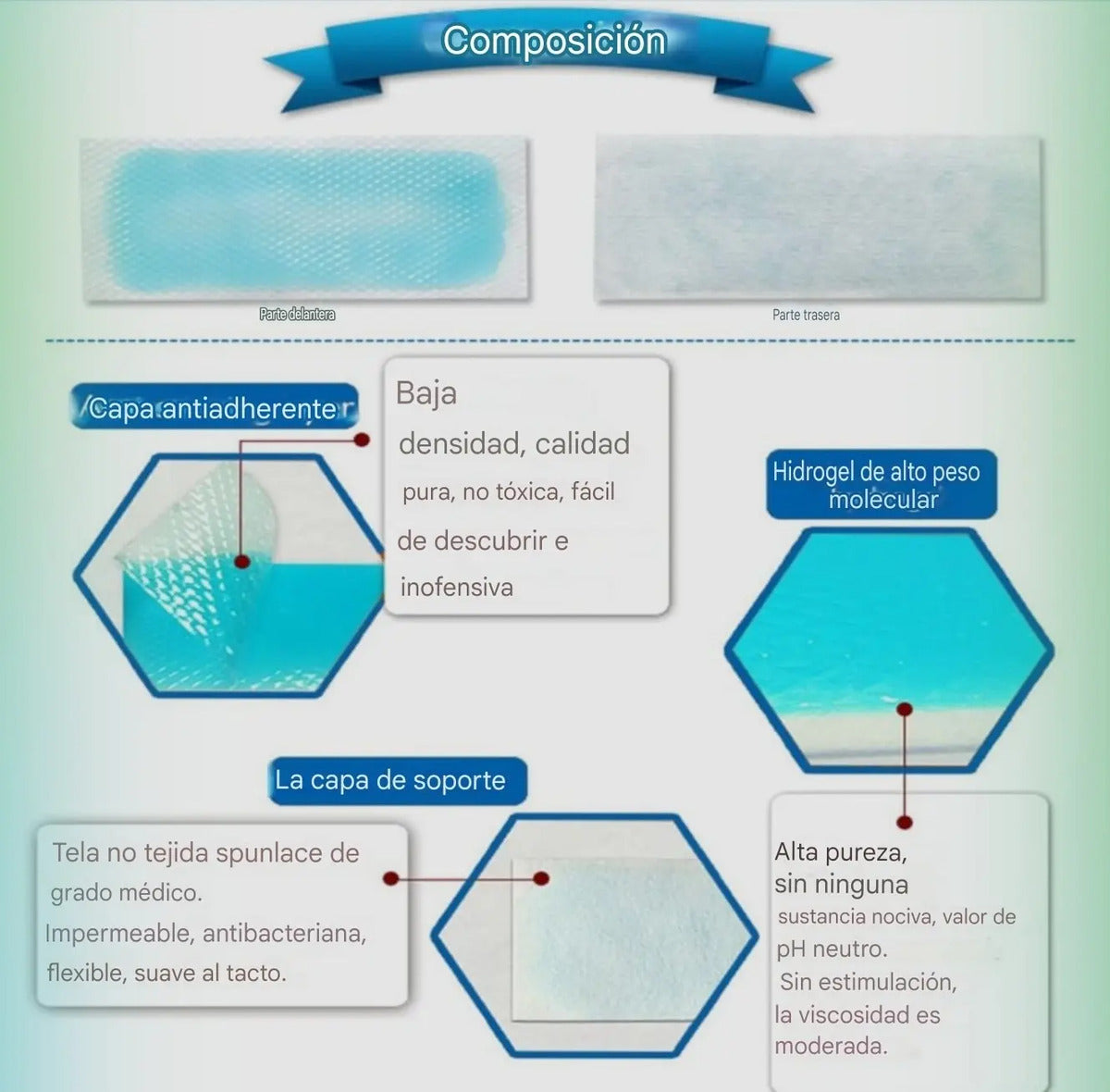 Parches Frío Para Aliviar La Fiebre Pack  6 Unidades