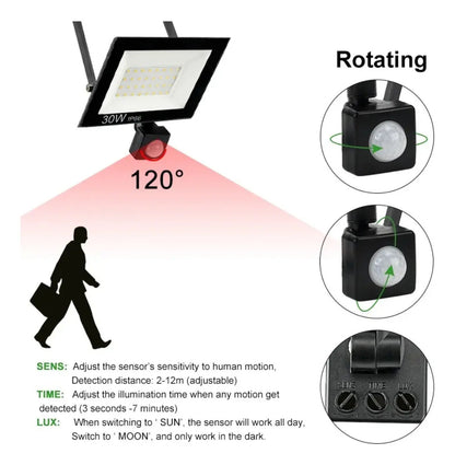 Pack 2 Focos LED 300W Sensor Movimiento IP66