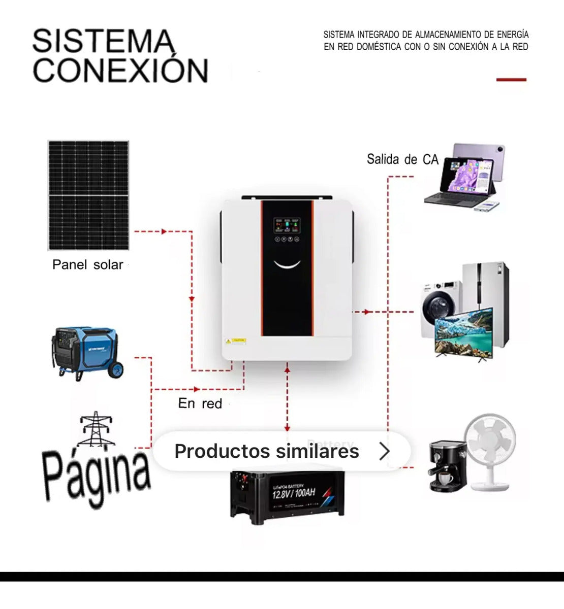 Inversor Solar Cargador Hibrido Onda Pura 4200w 4.2 Kw 24v