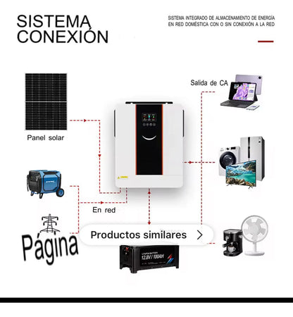 Inversor Solar Cargador Hibrido Onda Pura 4200w 4.2 Kw 24v