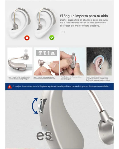 Amplificador Auditivo Retroauricular Recargable USB con Reducción de Ruido