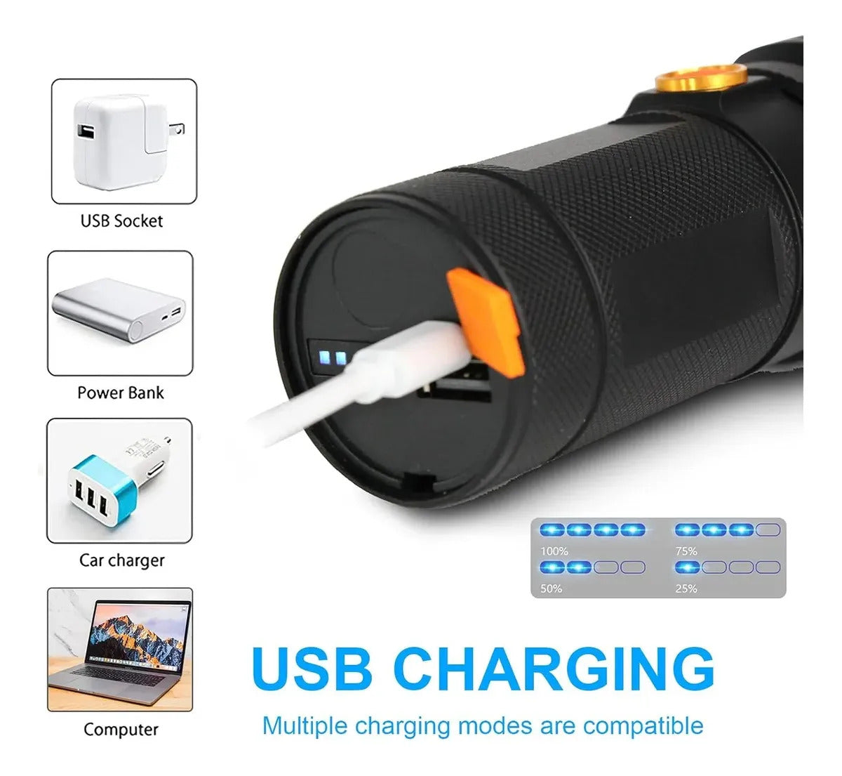 Linterna Táctica LED 20000 Lm Power Bank Zoom Type-C 1000m