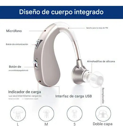 Amplificador Auditivo Retroauricular Recargable USB con Reducción de Ruido