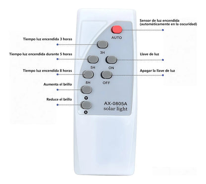 Lámpara LED Plafón Solar 200W Luz Blanca Fría Interior/Exterior