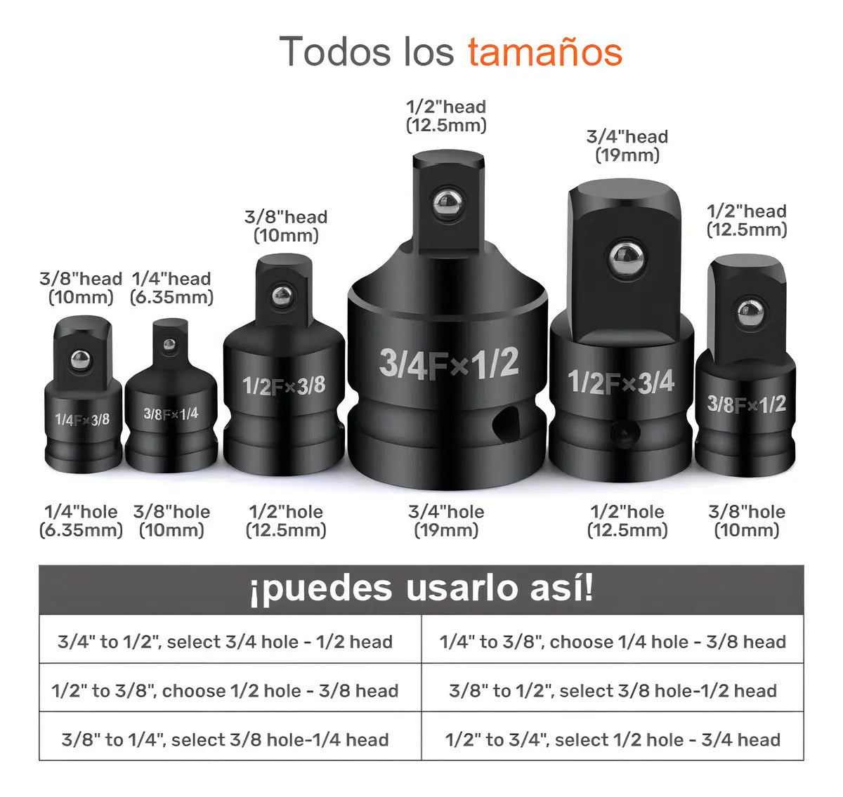 Set 8 Adaptadores de Dado para Llaves de Impacto 1/4" a 1" | Cromo Vanadio