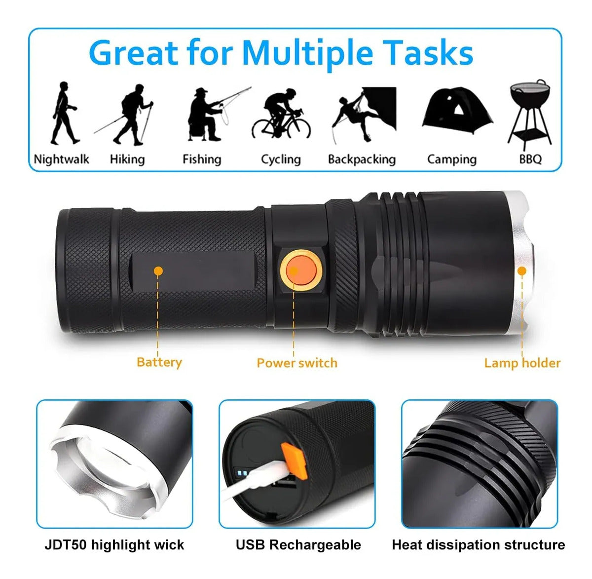 Linterna Táctica LED 20000 Lm Power Bank Zoom Type-C 1000m