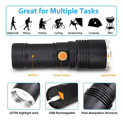Linterna Táctica LED 20000 Lm Power Bank Zoom Type-C 1000m