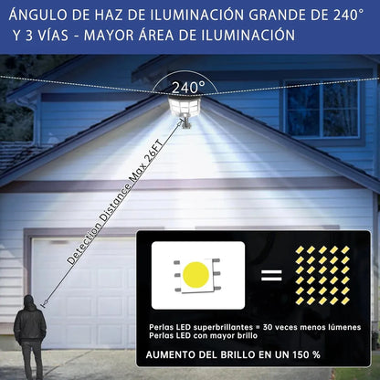 Foco Solar LED 500W con Sensor de Movimiento, Soporte y Control Impermeable