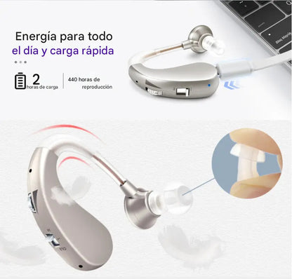Amplificador Auditivo Retroauricular Recargable USB con Reducción de Ruido