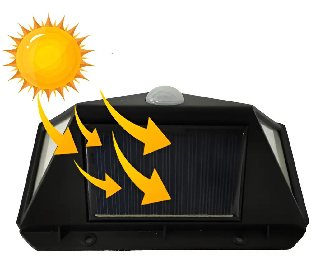 Pack 3 Focos Solares LED Exterior 100 LED con Sensor de Movimiento