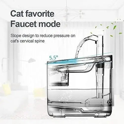 Bebedero Fuente para Mascotas 1.8L | Filtro 4 Capas Transparente