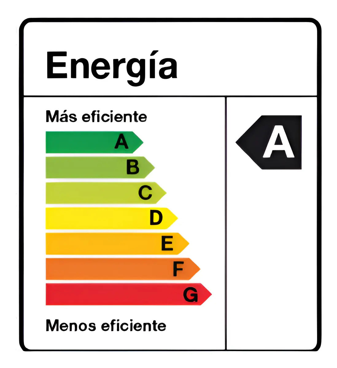 Ampolleta LED 4 Aspas Plegable 60W – Alto Brillo Blanco Frío E27 Eficiencia Clase A
