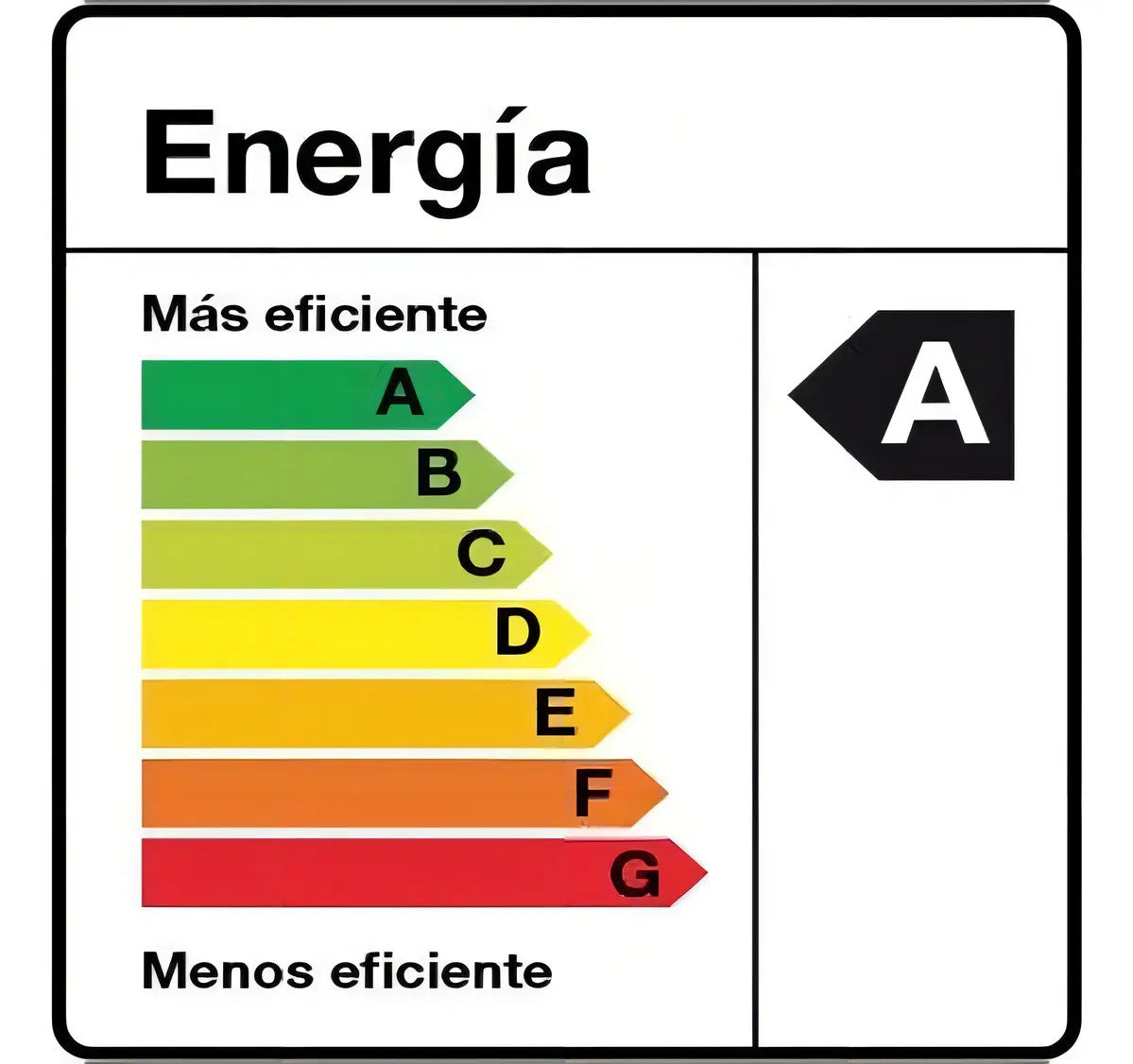 Estación de Desayuno 3 en 1 | Horno, Sartén y Cafetera 600ml