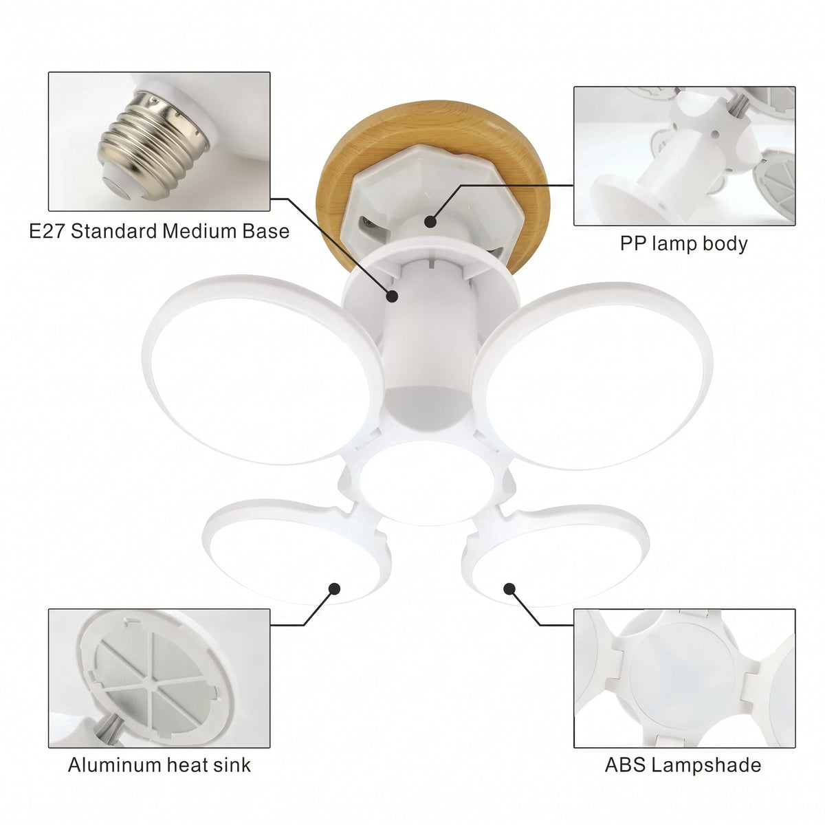 Ampolleta LED 45W E27 4 Aspas | 2400lm Luz Fría 20.000H