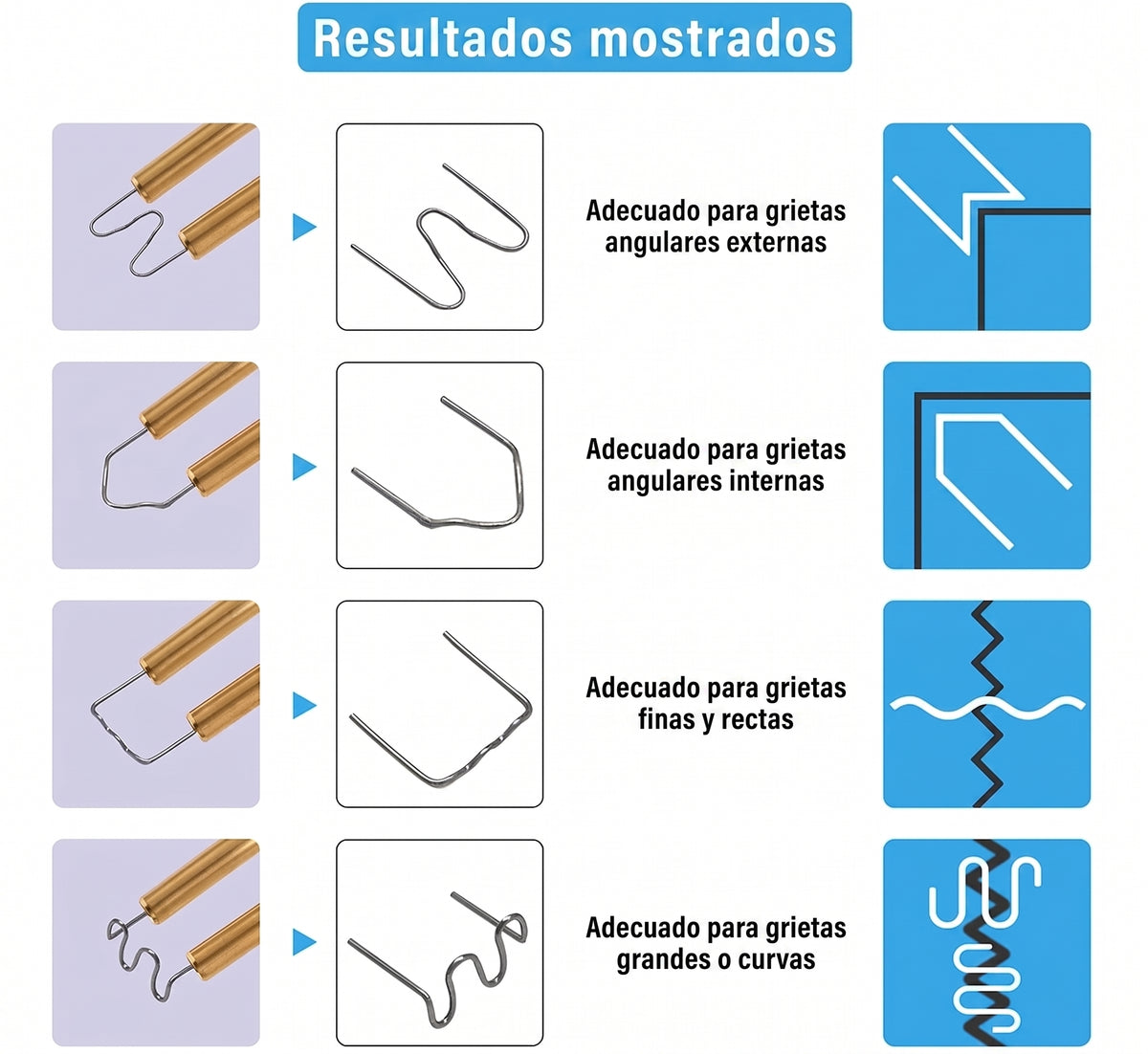 Soldadora de Plástico Portátil Kit 200 Grapas | Reparación Profesional