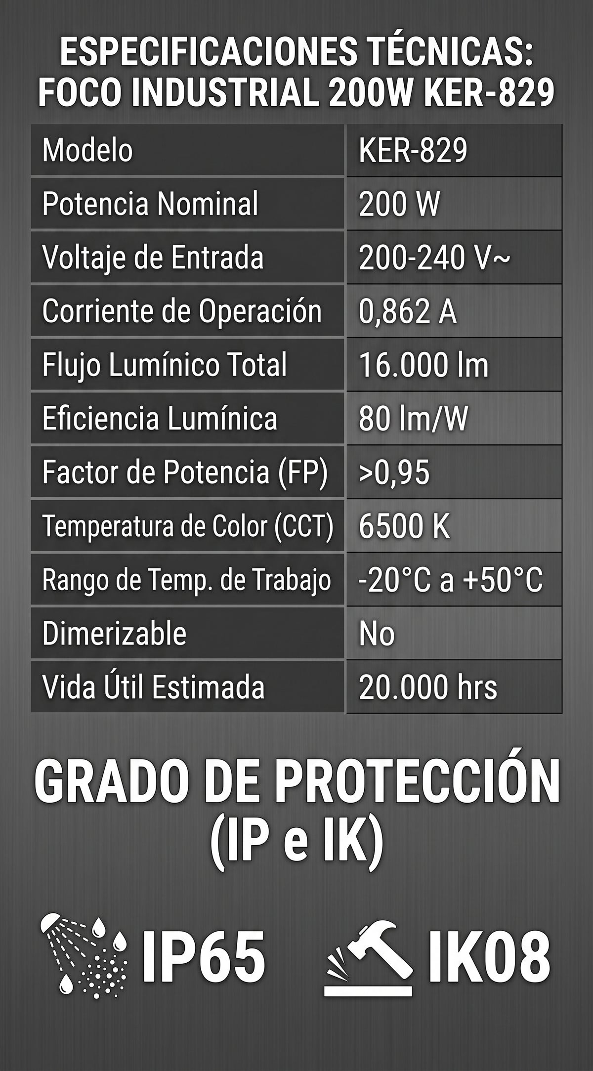 Proyector LED 200W IP67 | 18.000lm 6000K Exterior