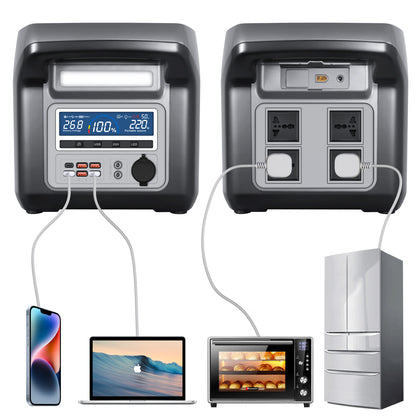 Estación de Energía Portátil 1500W 896Wh LiFePO4 – Generador Solar para Camping y Hogar
