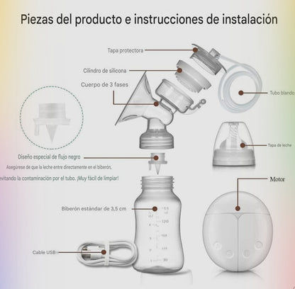 Sacaleches Eléctrico Doble Portátil Manos Libres – 8 Niveles USB Silencioso