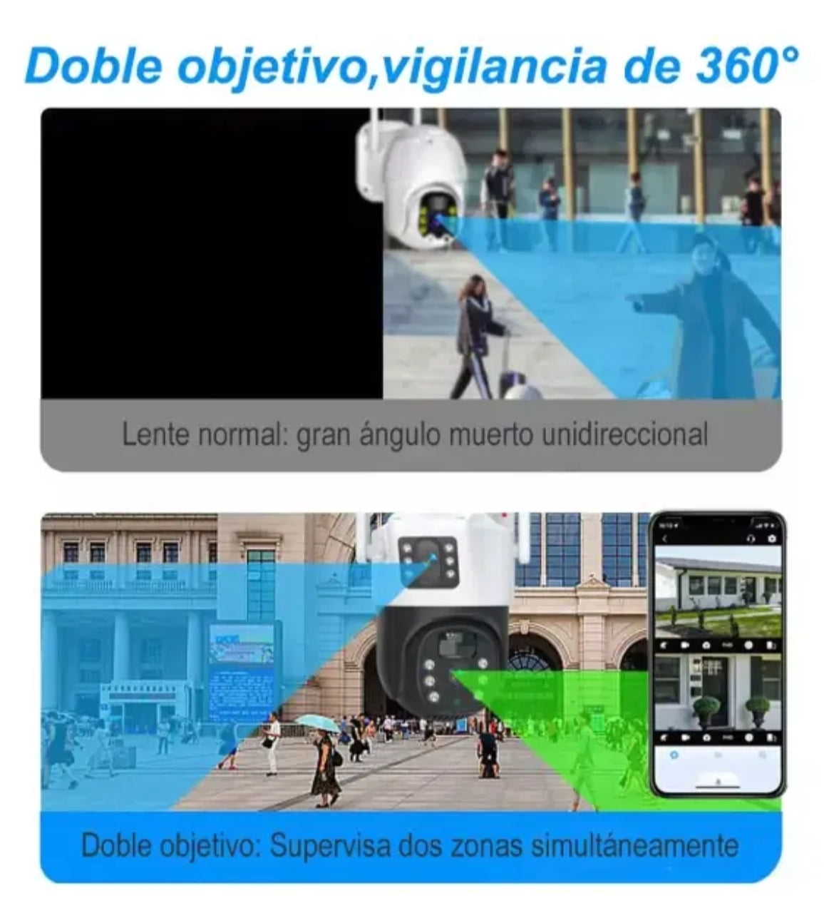 Cámara de Seguridad Dual WiFi Solar Exterior IP66 con Sensor de Movimiento
