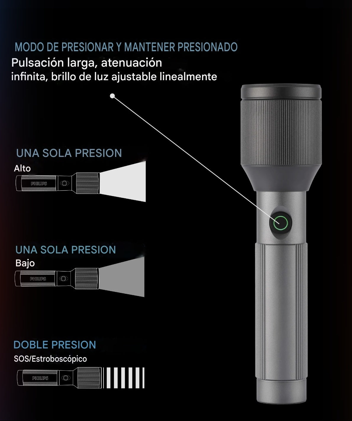 Linterna LED Telescópica 30W Recargable USB-C 3600mAh – Aluminio Premium