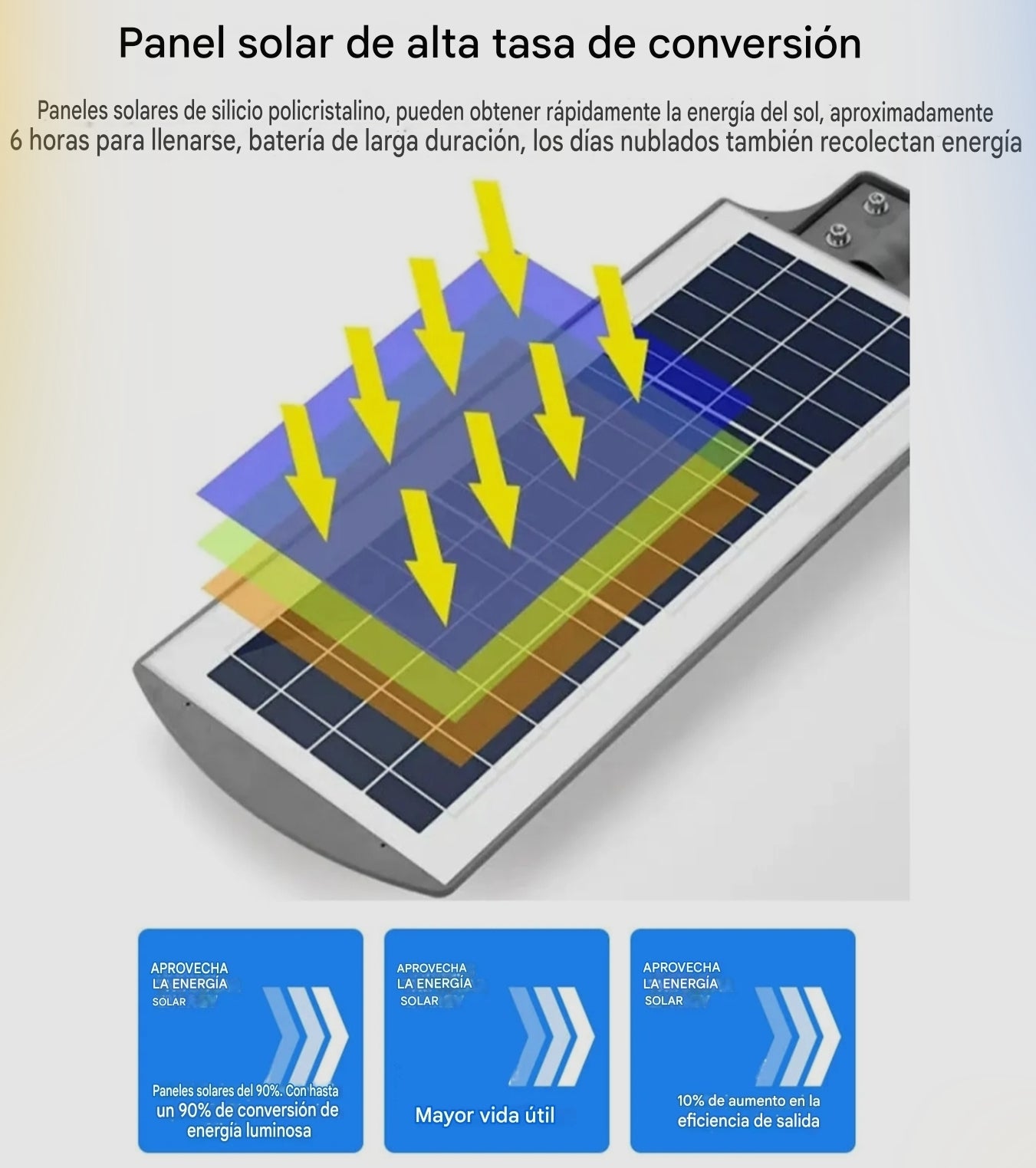 Lámpara LED Solar para Césped Recargable