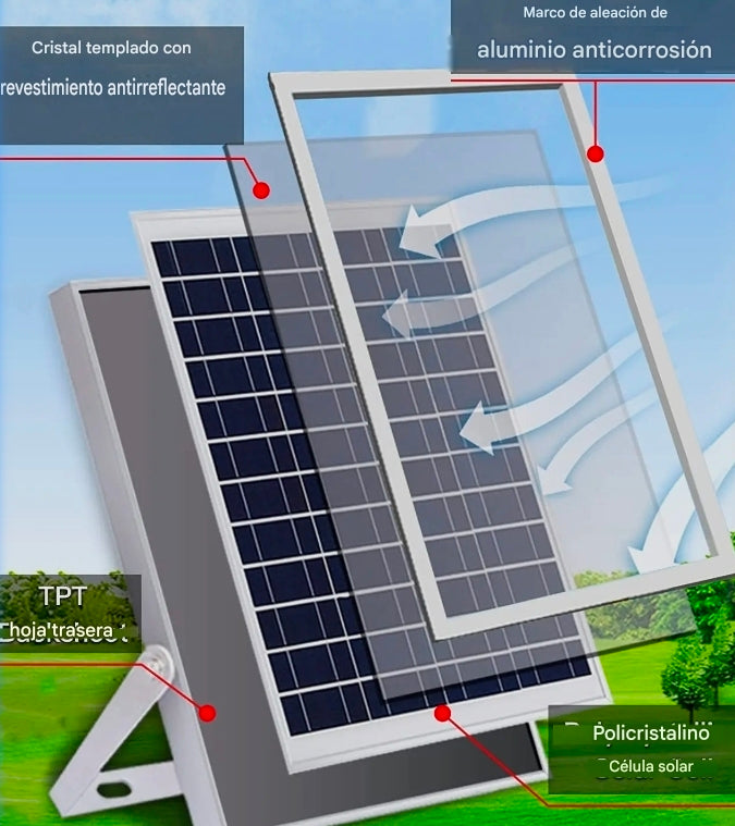 Lámpara LED Plafón Solar 1500W Luz Dual 3500K+7500K – Panel Solar + Control Remoto