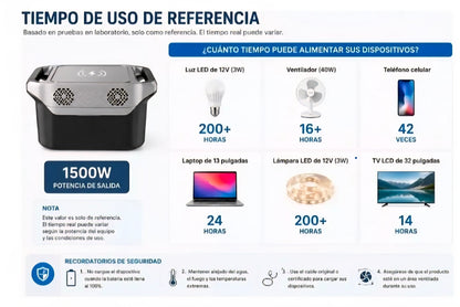 Estación de Energía Portátil 1500W 896Wh LiFePO4 – Generador Solar para Camping y Hogar