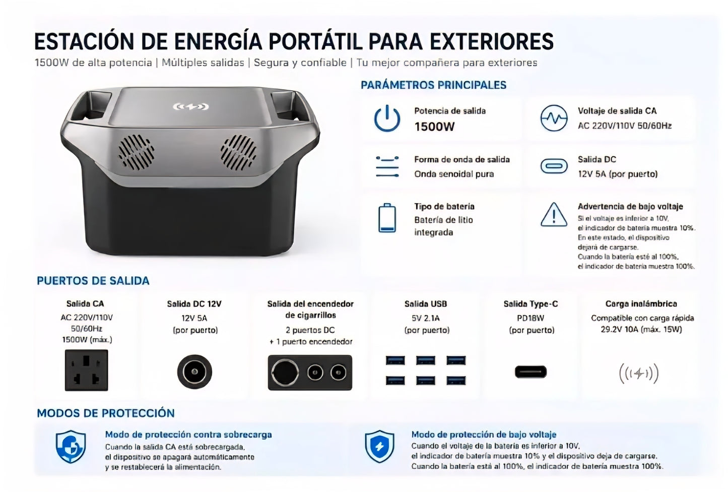 Estación de Energía Portátil 1500W 896Wh LiFePO4 – Generador Solar para Camping y Hogar