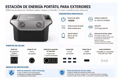 Estación de Energía Portátil 1500W 896Wh LiFePO4 – Generador Solar para Camping y Hogar