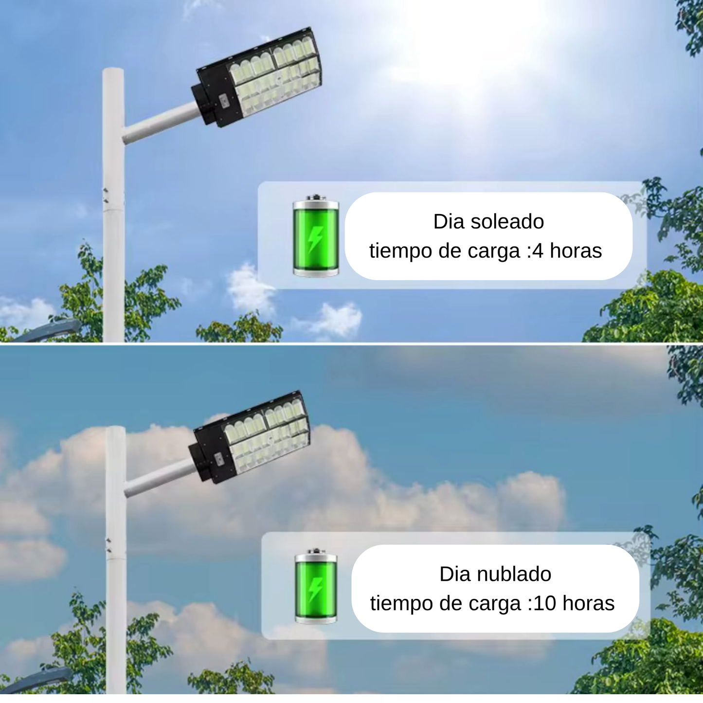 Foco Led Solar 1500w + Control Remoto + Base Metal IP65