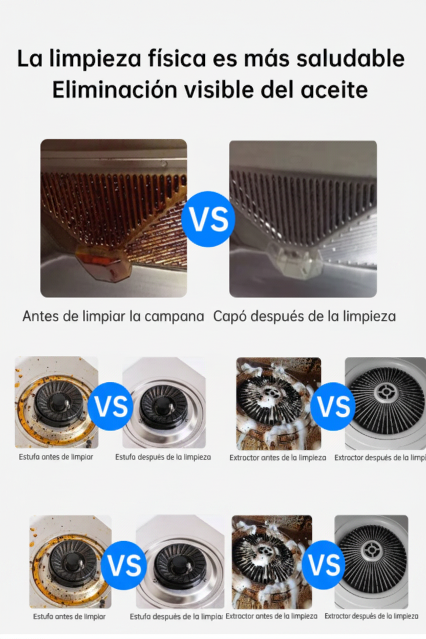 Limpiador a Vapor Portátil 3BAR 105°C con 6 Cabezales – Listo en 10 Segundos