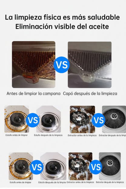 Limpiador a Vapor Portátil 3BAR 105°C con 6 Cabezales – Listo en 10 Segundos