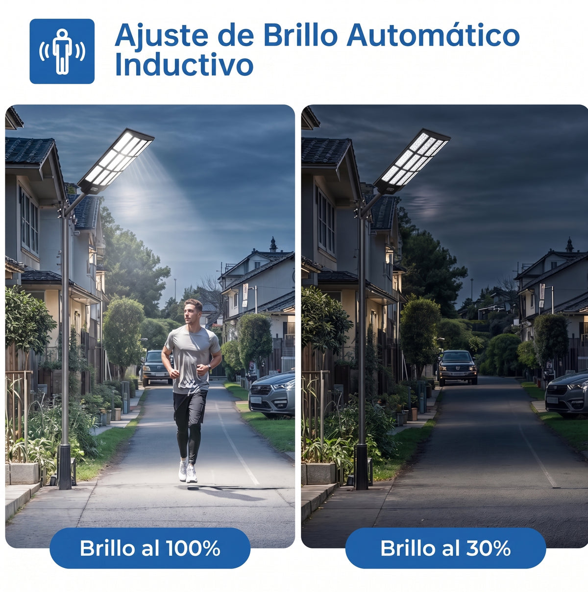 Reflector Solar LED 3000W | IP67 Sensor + Control Remoto + Soporte