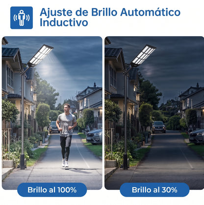 Reflector Solar LED 3000W | IP67 Sensor + Control Remoto + Soporte