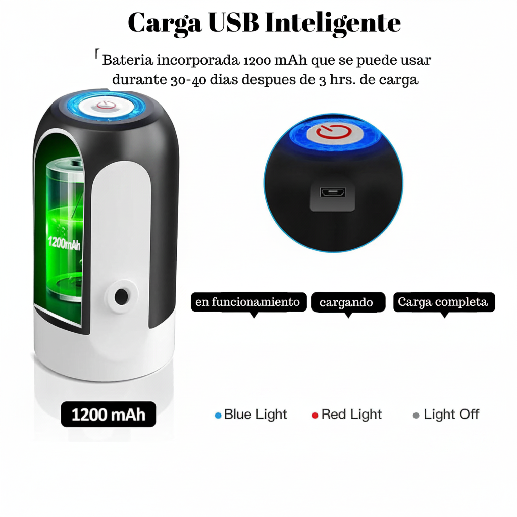 Dispensador Agua Eléctrico Bomba USB
