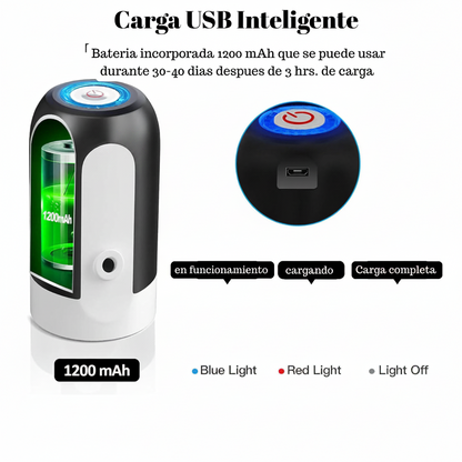 Dispensador Agua Eléctrico Bomba USB