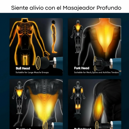 Masajeador Eléctrico Descontracturante Alivio Profundo Cuerpo Completo